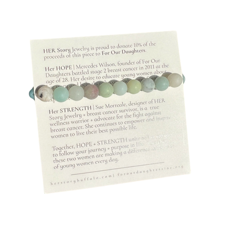 Hope and Strength Bracelet made of Rose Quarts and Amazonite